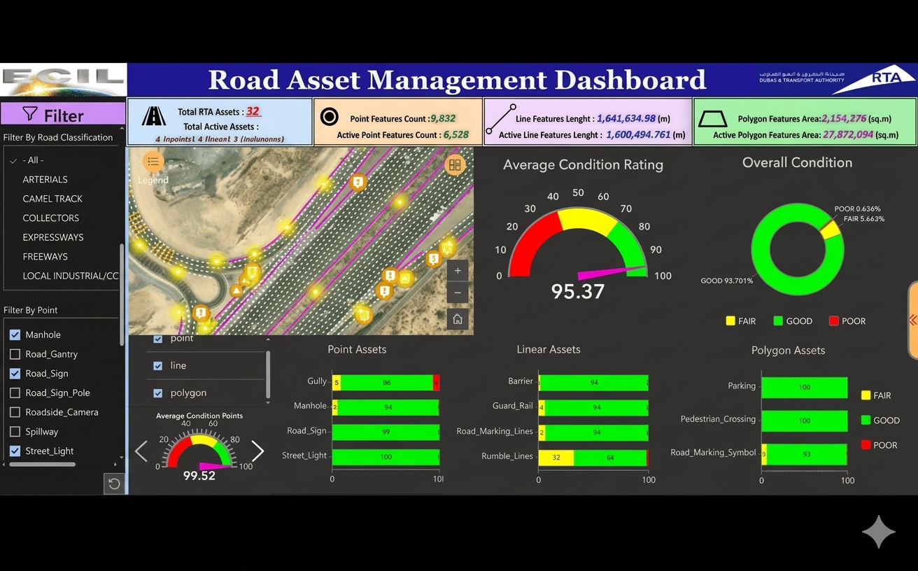 ArcGIS Online dashboard for RTA Dubai road asset management with LiDAR data